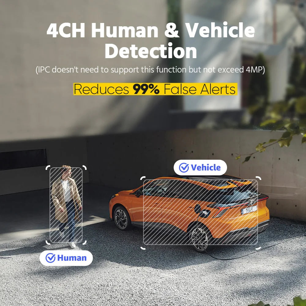 ANNKE 8CH 12MP for Professional Surveillance NVR H.265+ PoE Network Video Recorder Smart Playback Recorder with Motion Alerts