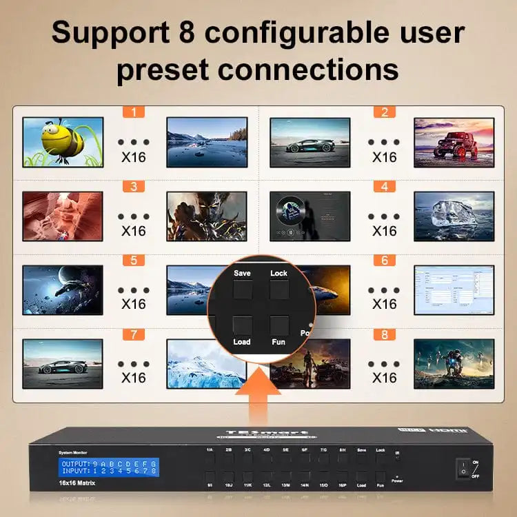 TESmart 16 Port HDMI Matrix 4K@30Hz Support HDCP1.4, Dolby AC3, DTS 5.1/7.1 with EDID Video Switcher