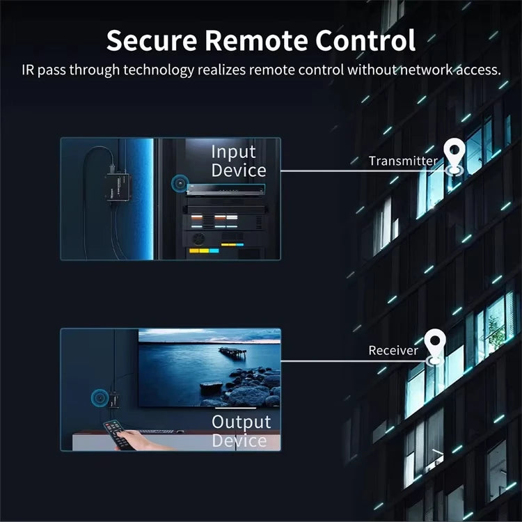 TESmart HDMI KVM Extender Over IP 1080P 60Hz 120m Multi Point to Multi Point Remote Control Transmitter and Receiver