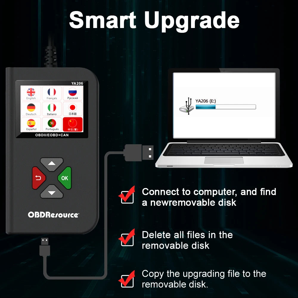USA Warehouse YA206 OBD OBD2 Scanner Car Code Reader Engine Analyzer Tool OBDII Automotive Scanner Car Diagnostic Tool