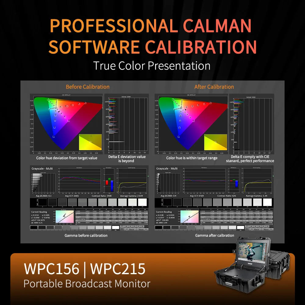 SEETEC WPC156 Versatile Broadcast Field Monitor, 15.6 Inch, Multiple Inputs (HDMI/SDI), for Various Cameras, ODM