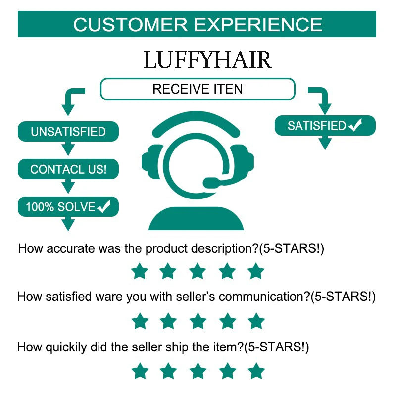 Body Wave Human Hair Wigs With Bangs 5x5 PU Silk Base Closure Wig 150% Density Malaysian Remy Hair Wavy Wigs For Women