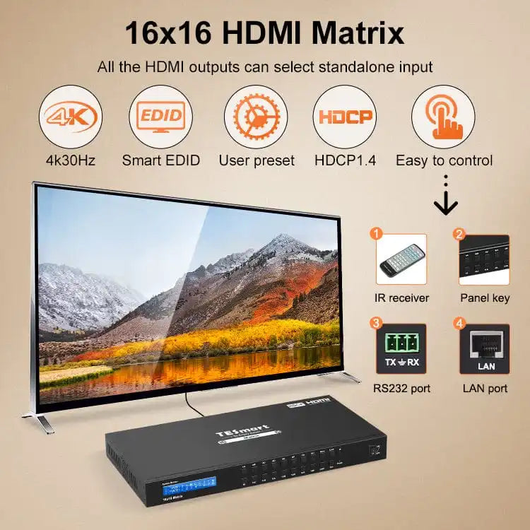 TESmart 16 Port HDMI Matrix 4K@30Hz Support HDCP1.4, Dolby AC3, DTS 5.1/7.1 with EDID Video Switcher