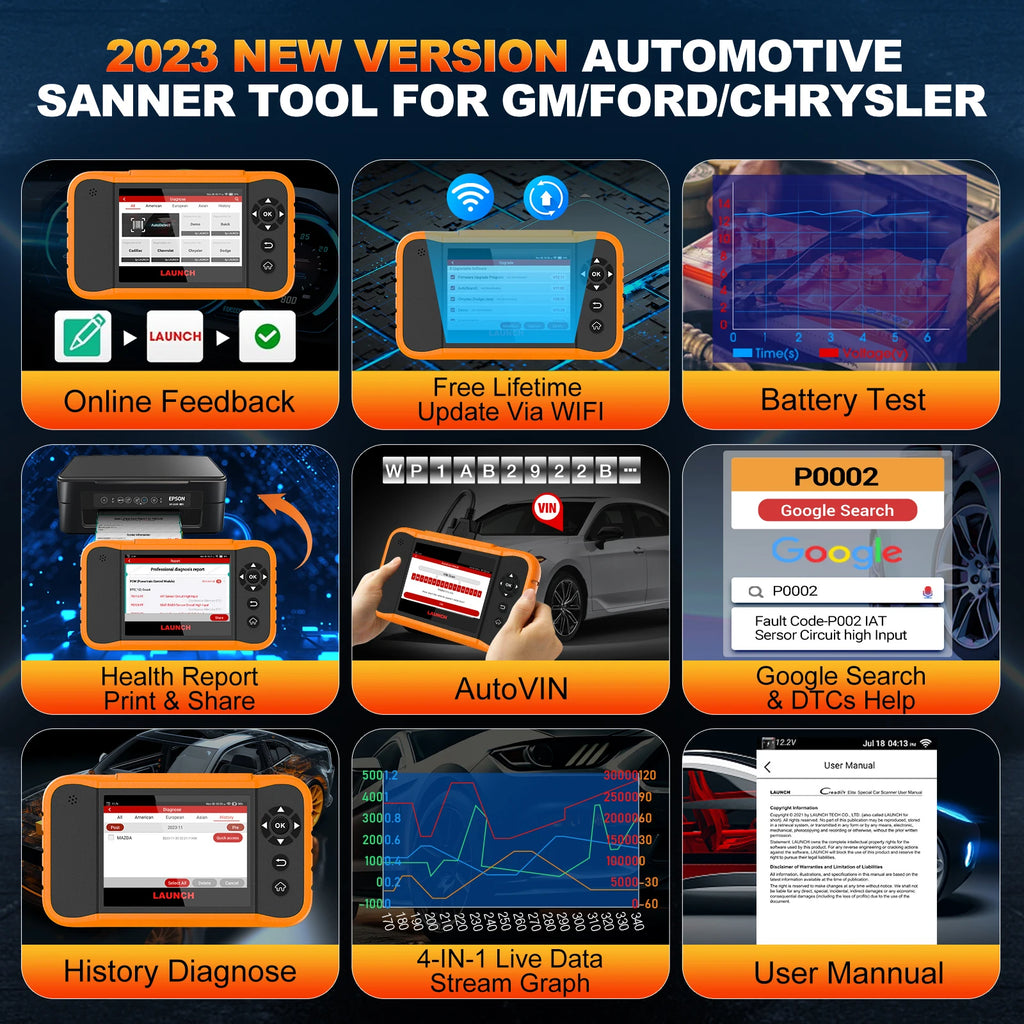 LAUNCH  NEW Creader Elite 2.0 for FGC OBD2 Scanner Diagnostic Tool Machine for All Cars Full System All Service Code Reader