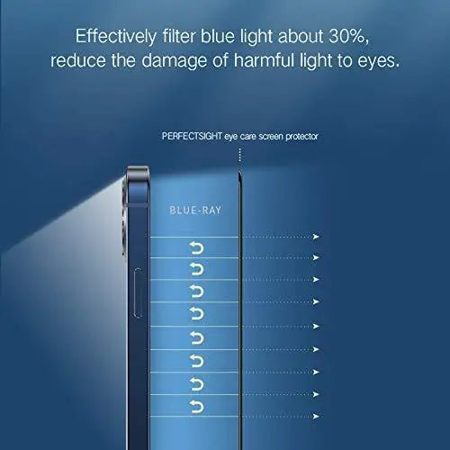 Clear/Privacy Protection Dust-Free Without Bubbles 2-Pack Phone Film for 15/14/13/12/11