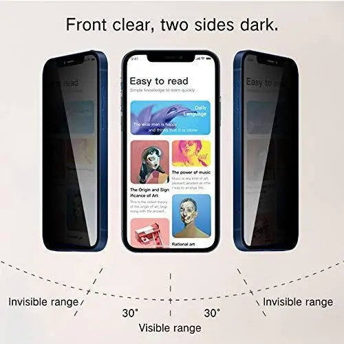 Clear/Privacy Protection Dust-Free Without Bubbles 2-Pack Phone Film for 15/14/13/12/11