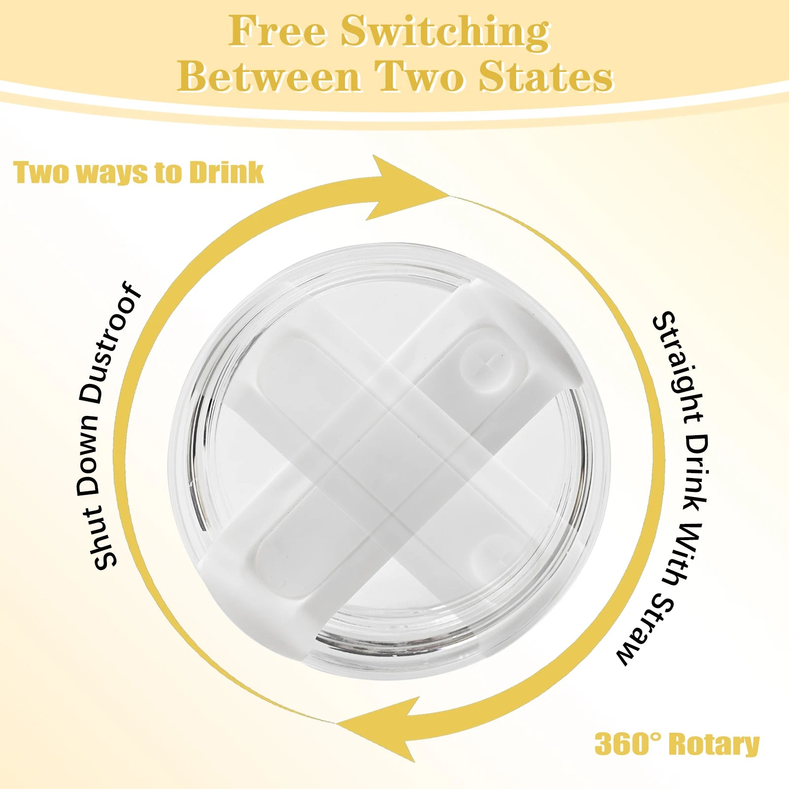 4 Pack Tumbler Lid Replacement for 40 oz Stanley Cup, Spill Proof Clear Replacement Lids Fit for Stanley Travel Tumbler