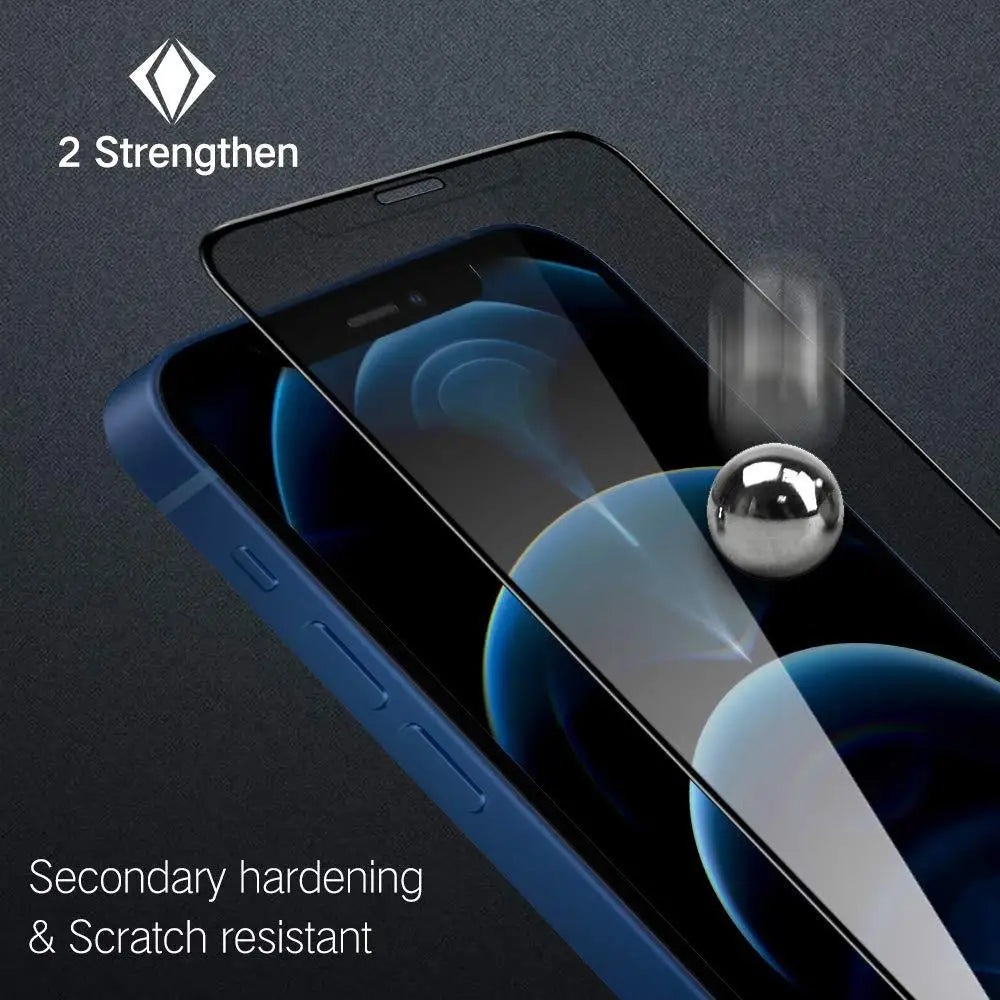 Clear/Privacy Protection Dust-Free Without Bubbles 2-Pack Phone Film for 15/14/13/12/11
