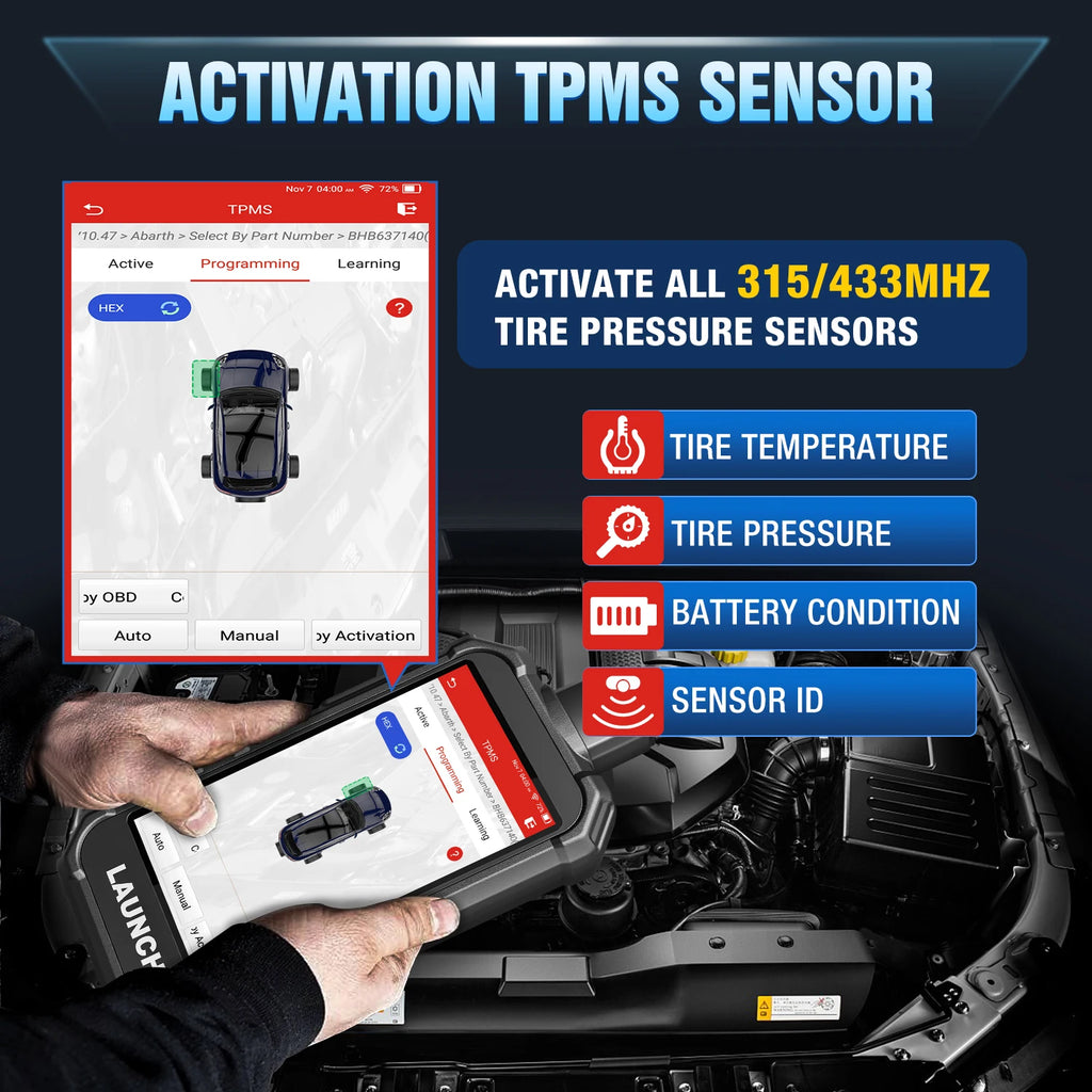 USA EU Warehouse LAUNCH  Newest TPMS CRT5011 V2 Tire Pressure Programming Sensor Scanner Tool With 12 Service Functions
