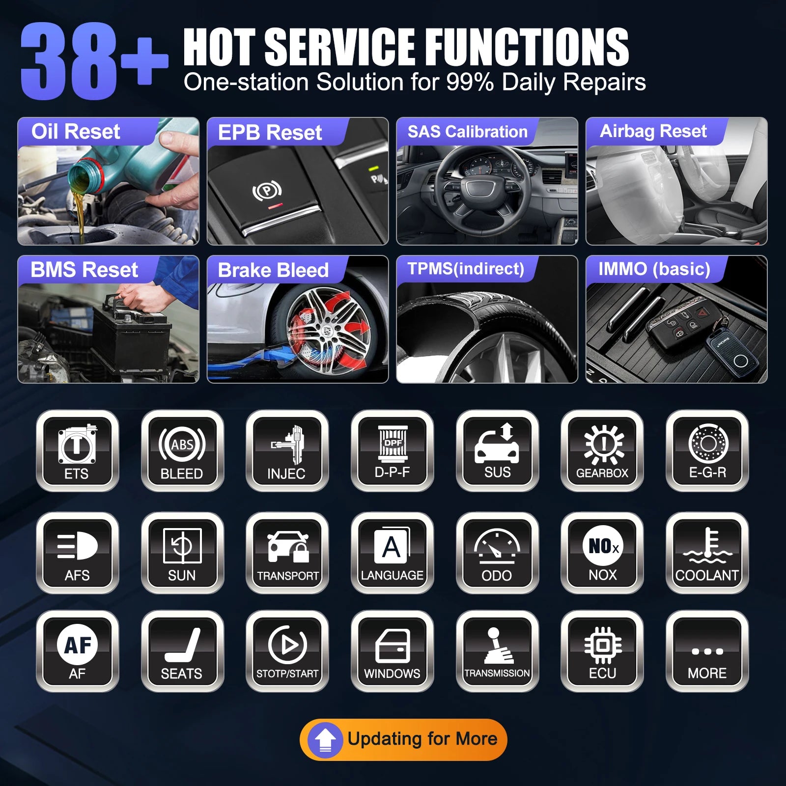 LAUNCH PRO3 ACE Full System Bi-directional Auto Diagnostic Scanner OBD2 Vehicle Code Reader Smart Diagnosis