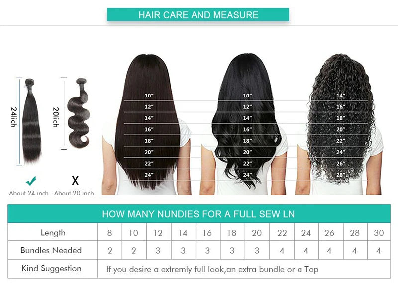 Body Wave Human Hair Wigs With Bangs 5x5 PU Silk Base Closure Wig 150% Density Malaysian Remy Hair Wavy Wigs For Women