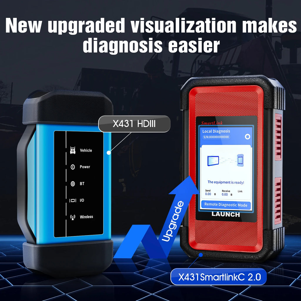 LAUNCH  X431 SmartLinkC Adapter Box Heavy Duty 24V Truck Diagnostic Tool for X431 Pro3s+