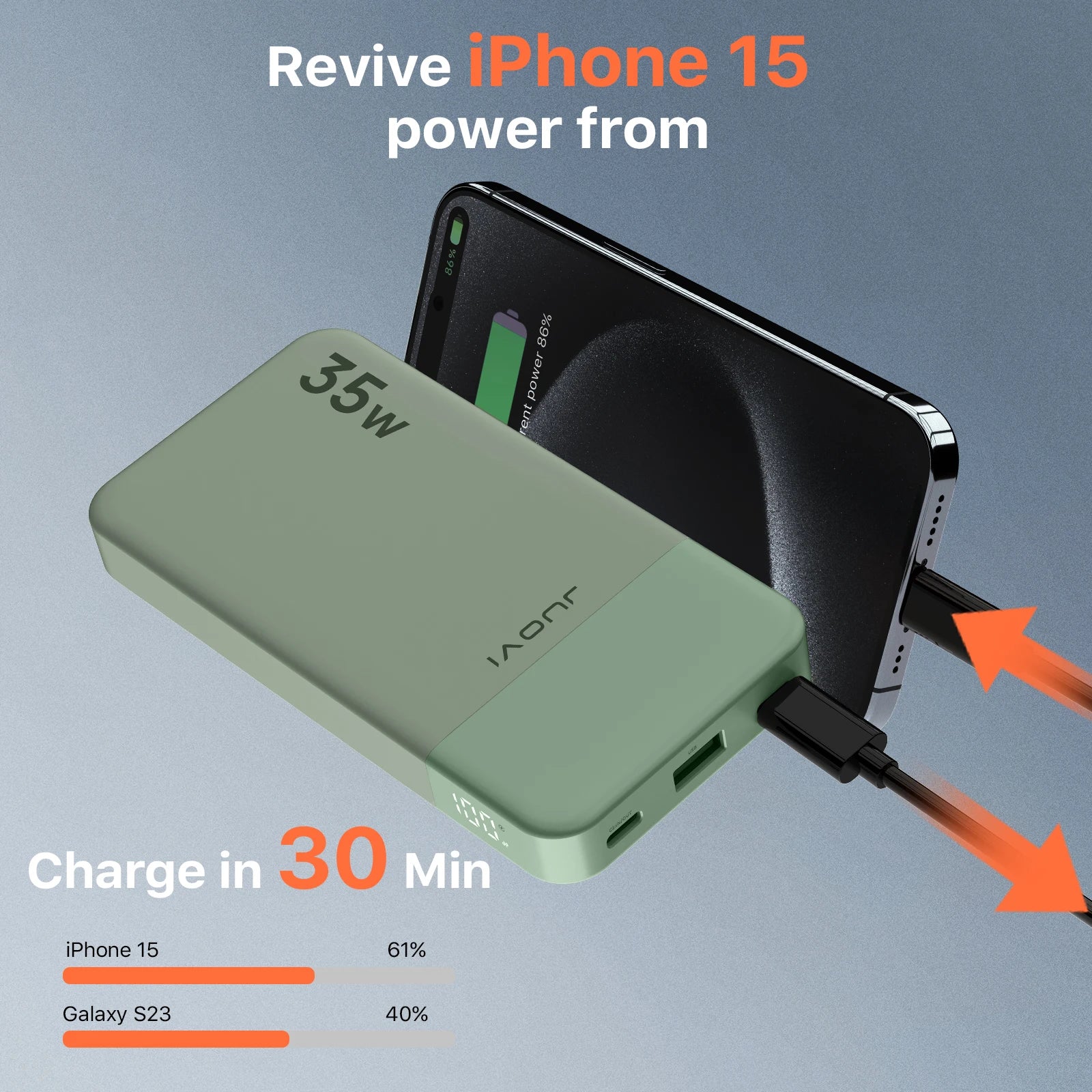 10000mAh 35W Business Power Bank | 5x Phone Charges | LED Display | 24H Support