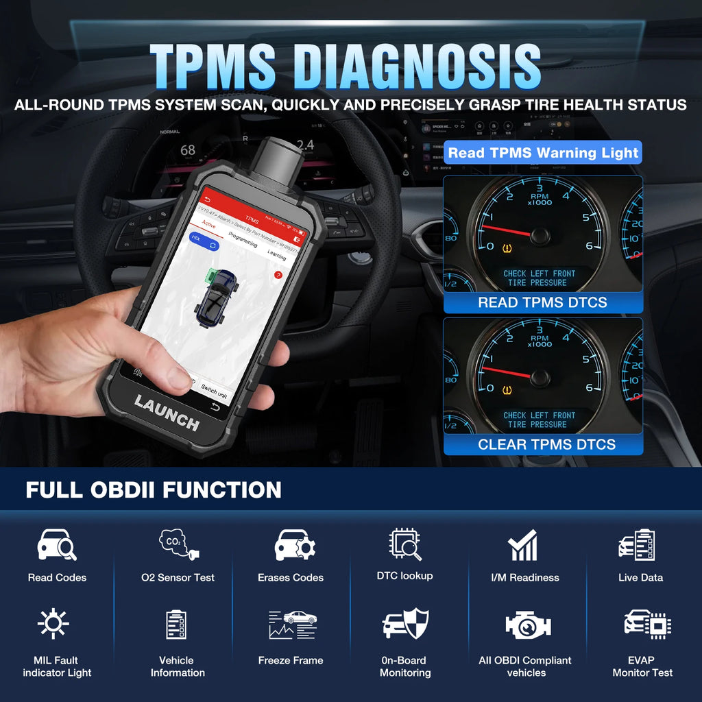 LAUNCH 2026 CRT5011 V2 Newest TPMS Relearn Tool OBD2 Scanner Code Reader Tire Pressure Activation Read/Program/Reset SDK