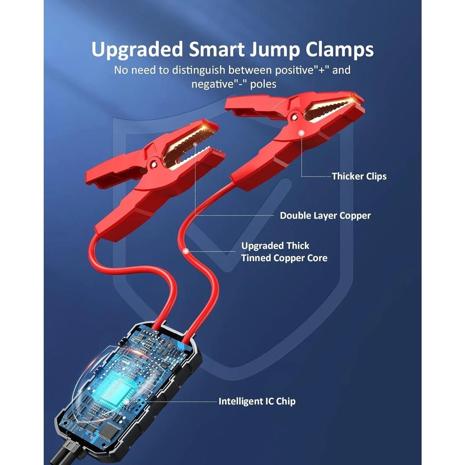 3000mah Jump Starter - 2000A Smart Car Battery Booster Pack with UltraSafe Lithium Battery, Portable Jump Box with LED Light/USB