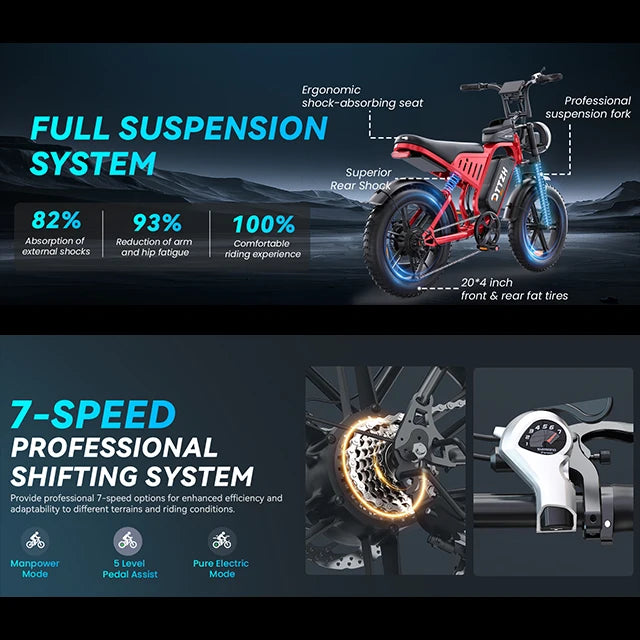F6PRO 60V 30AH DTTZH USA Warehouse Adult Street Legal Sport Bike  Rated Power  Full Suspension 20*4"  Fat Tire
