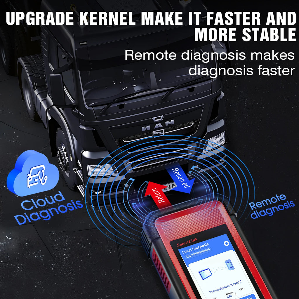 LAUNCH  X431 SmartLinkC Adapter Box Heavy Duty 24V Truck Diagnostic Tool for X431 Pro3s+