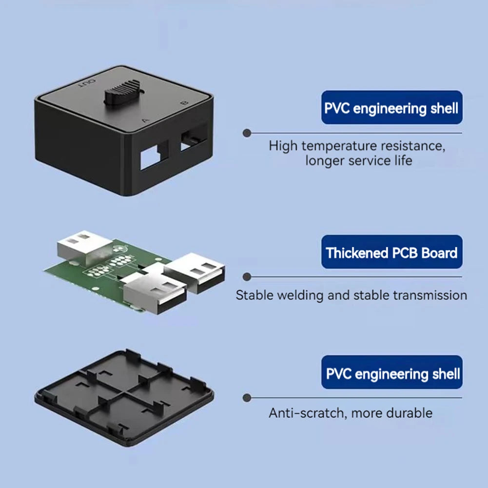 USB 3.0 Switcher KVM Switch 1x2/2x1 Bidirectional Shared Controller Splitter for Computer PC Keyboard Mouse Printer USB 2.0 Hub