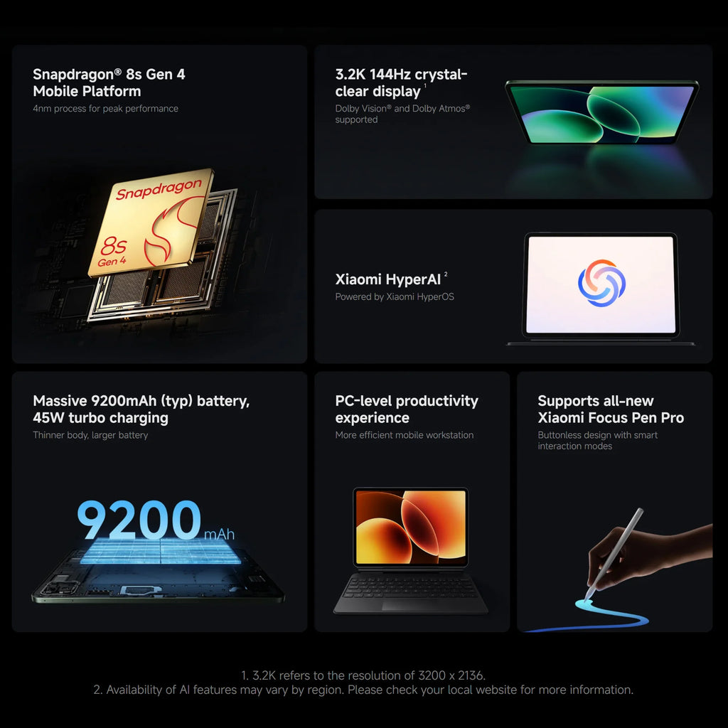 Xiaomi Pad 8 8+128GB WIFI 7 Global Version Snapdragon® 8s Gen 4 Mobile Platform 11.2" 3.2K 144Hz Display 9200mAh 45W Face Unlock