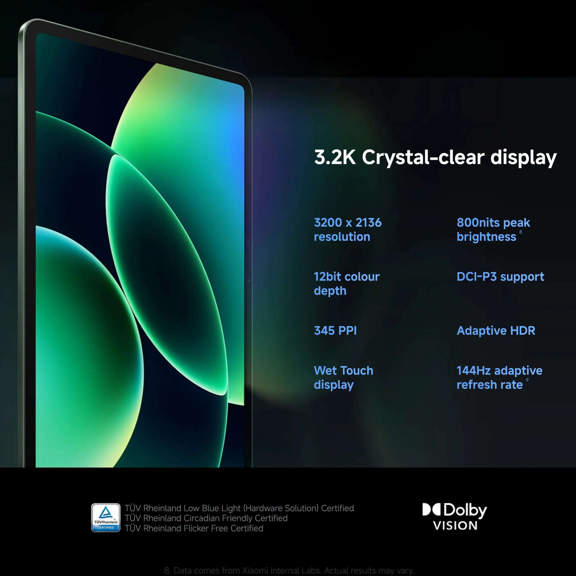 Xiaomi Pad 8 8+128GB WIFI 7 Global Version Snapdragon® 8s Gen 4 Mobile Platform 11.2" 3.2K 144Hz Display 9200mAh 45W Face Unlock