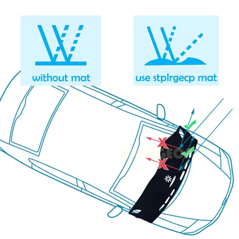Dashboard Cover For Hyundai Ioniq Electric EV Hybrid PHEV 2020 2021 2022 Sun Shade Mat Avoid Light Pads Case Carpets Protection