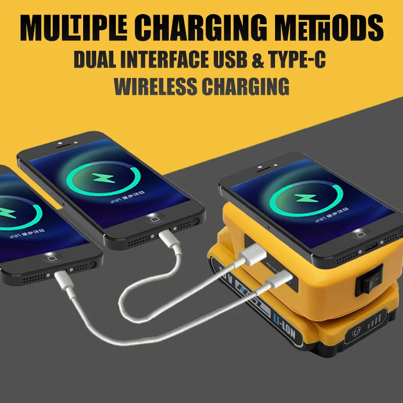 For Makita For Dewalt 20V For Milwaukee For M18 For Bosch 18V Lithium Battery Wireless Charger Adapter USB Type C Power Bank
