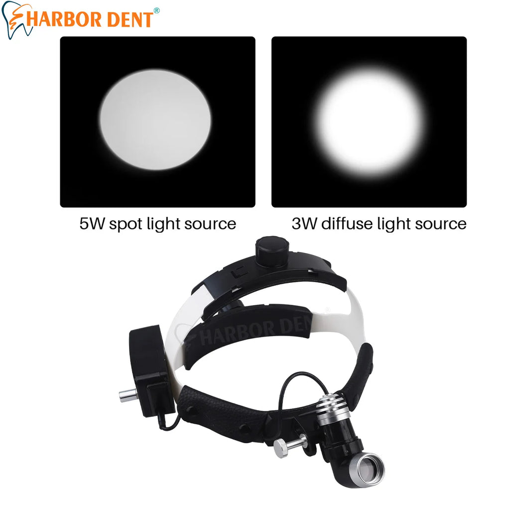 Dental Head-Mounted Headlights 5W LED Adjustable Brightness Surgical Head Light Lamp Dentistry Lab Equipments