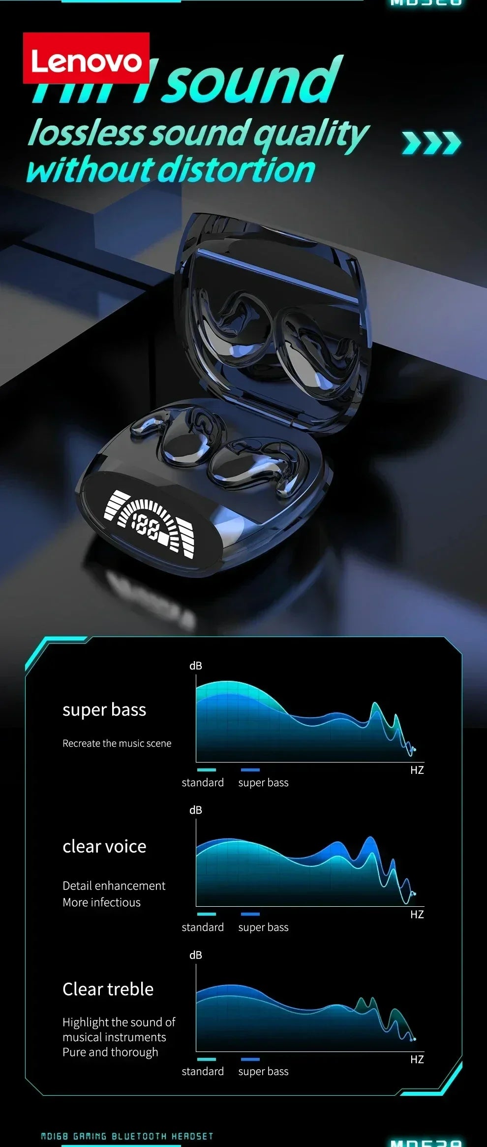 Lenovo Mini Bone Conduction Bluetooth Gaming Earphones HiFi Wireless Earphones Sleep Sports Waterproof Invisible Earphones