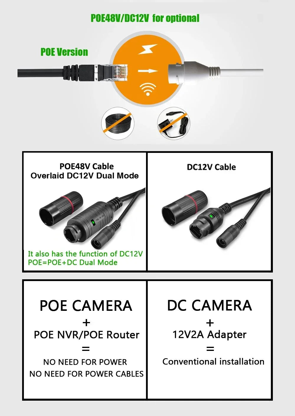 Outdoor IP POE Camera 5MP 4MP Mic Audio Infrared Full Color Dual Light RTSP Xmeye Panoramic Fisheye 1.7mm Waterproof Smart AI