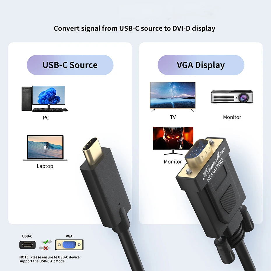 USB C to VGA Adapter Cable 1.8M/1M USB-C USB 3.1 Type C to VGA Male Cable for Apple Macbook Pro Air Mini Iphone 17/16/15 Dell