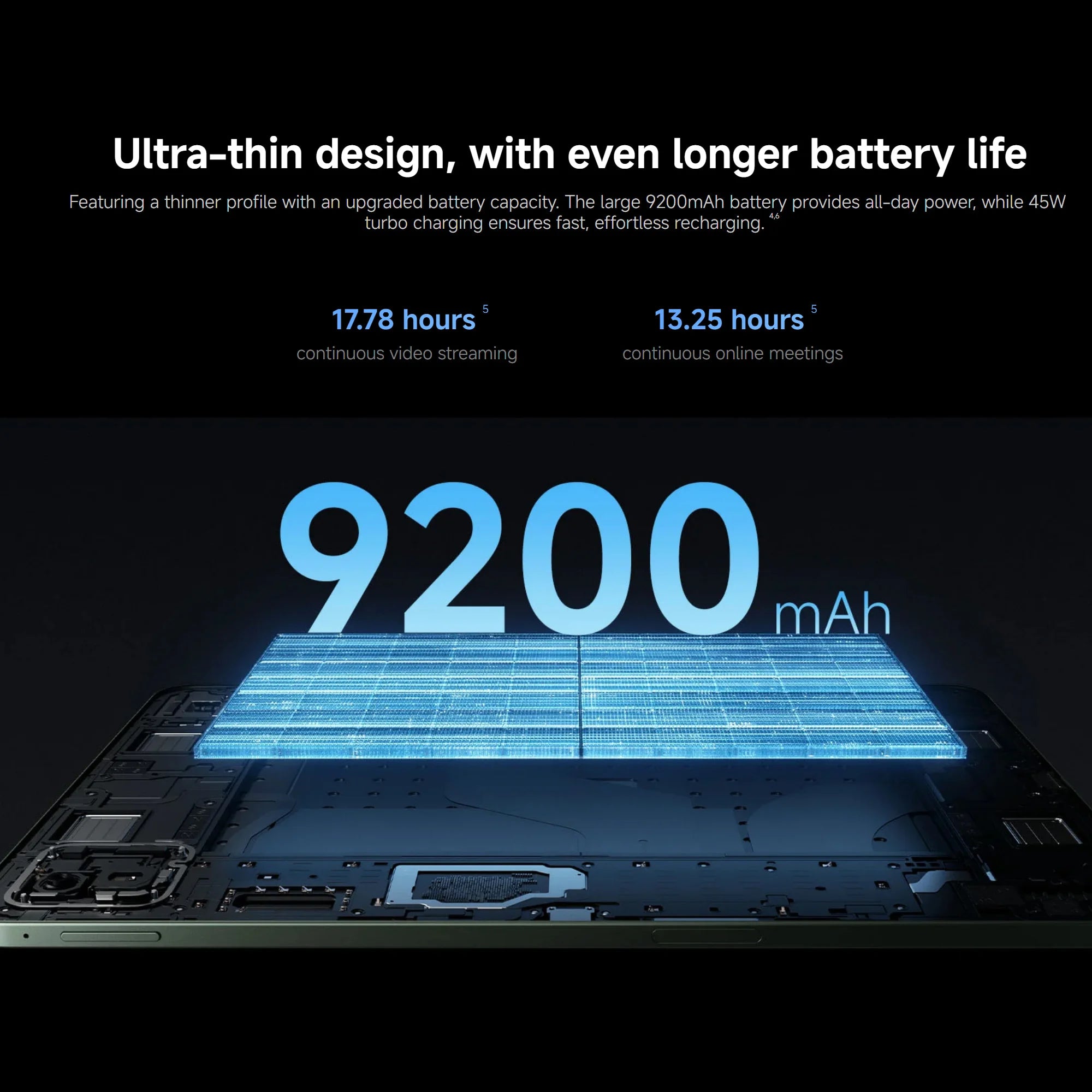 Xiaomi Pad 8 8+128GB WIFI 7 Global Version Snapdragon® 8s Gen 4 Mobile Platform 11.2" 3.2K 144Hz Display 9200mAh 45W Face Unlock