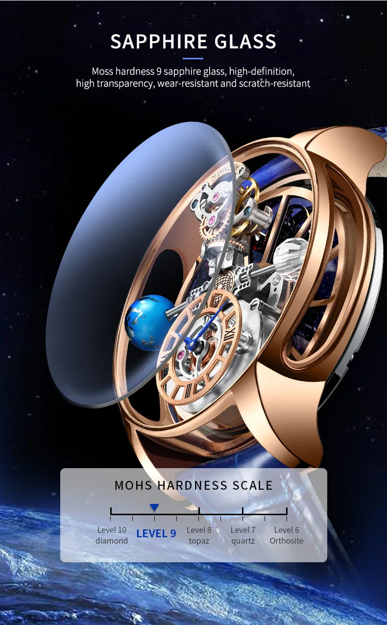 PINDU Design Watches Man Starry Sky Watch For Men Quartz Wristwatches Clock Earth Theme Design Man Watch Celestial Body Series