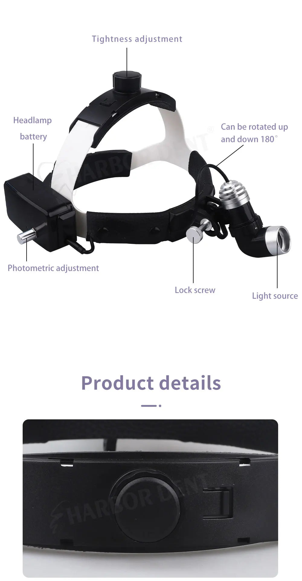 Dental Head-Mounted Headlights 5W LED Adjustable Brightness Surgical Head Light Lamp Dentistry Lab Equipments