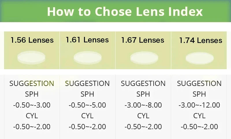 JMISUS New Arrivals Square Prescription Glasses Handmade Acetate Butterfly Photochromic Myopia Optical Eyewear for Women