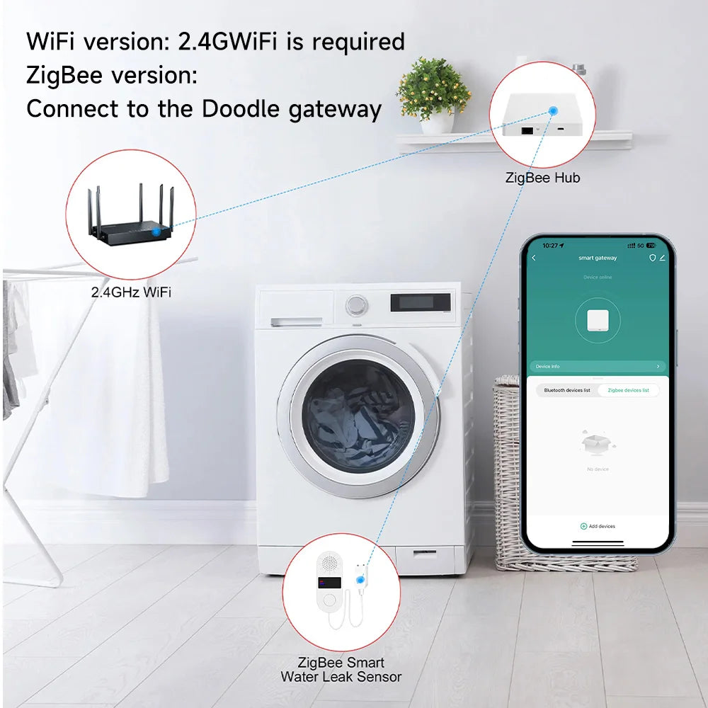Tuya Wifi Water Leak Detector with Sound and Light Alarm 130dB Tuya Water Leak ZigBee Smart Home Water Alarm Sensor App Control