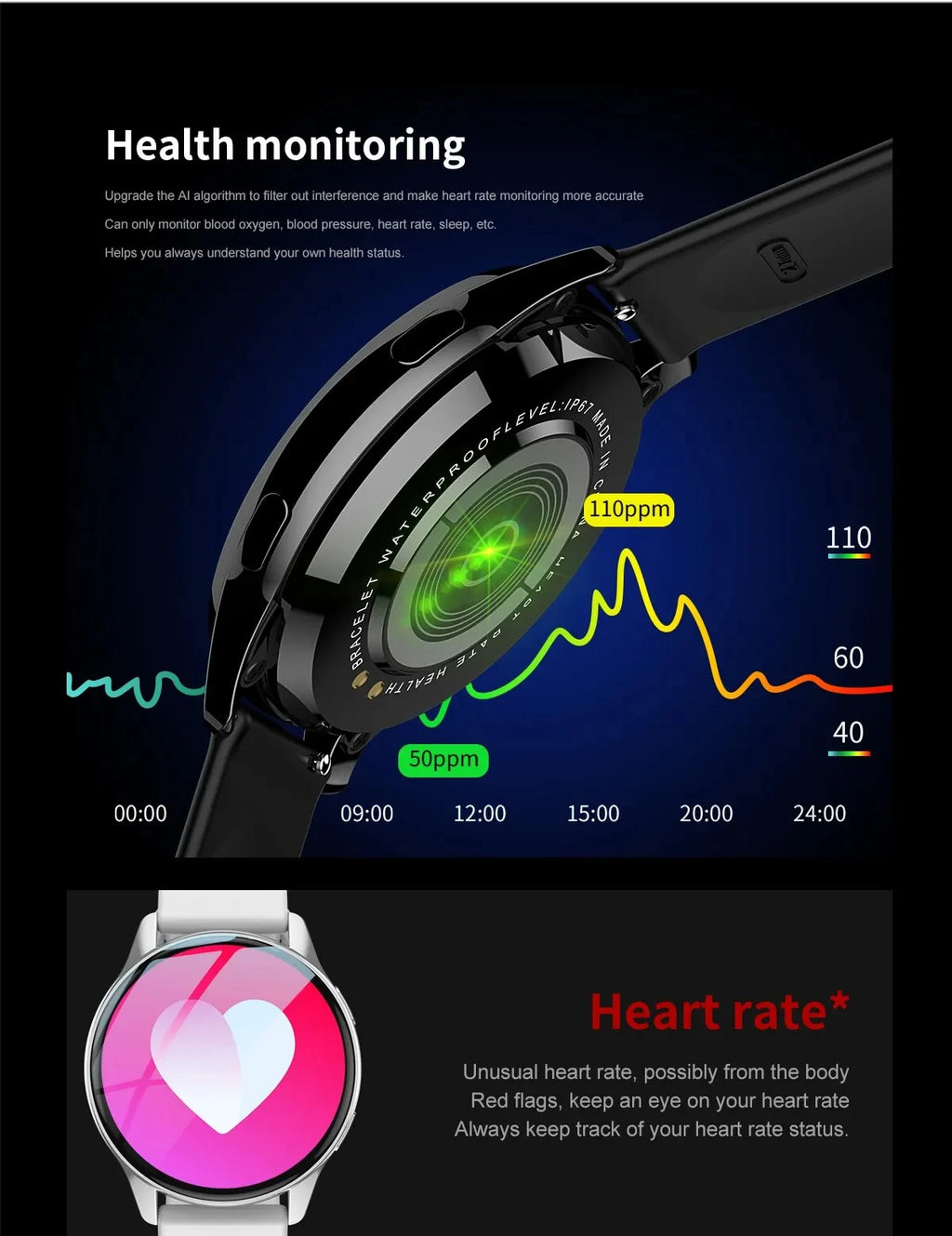 LIGE New Smart Watch Wireless Charging Smartwatch Bluetooth Calls Watches Men Women Fitness Bracelet Custom Watch Face +Box 2025