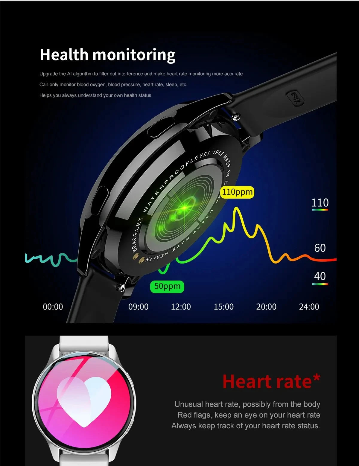 LIGE New Smart Watch Wireless Charging Smartwatch Bluetooth Calls Watches Men Women Fitness Bracelet Custom Watch Face +Box 2025