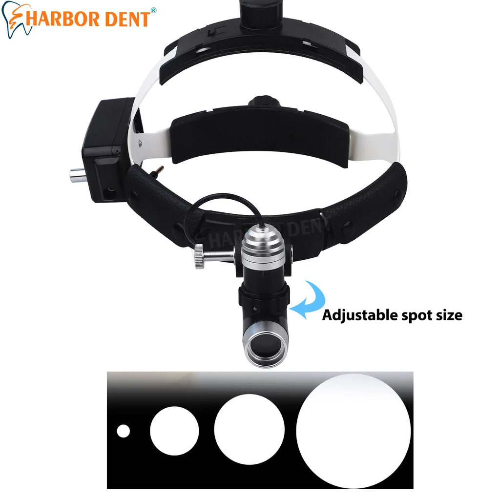 Dental Head-Mounted Headlights 5W LED Adjustable Brightness Surgical Head Light Lamp Dentistry Lab Equipments