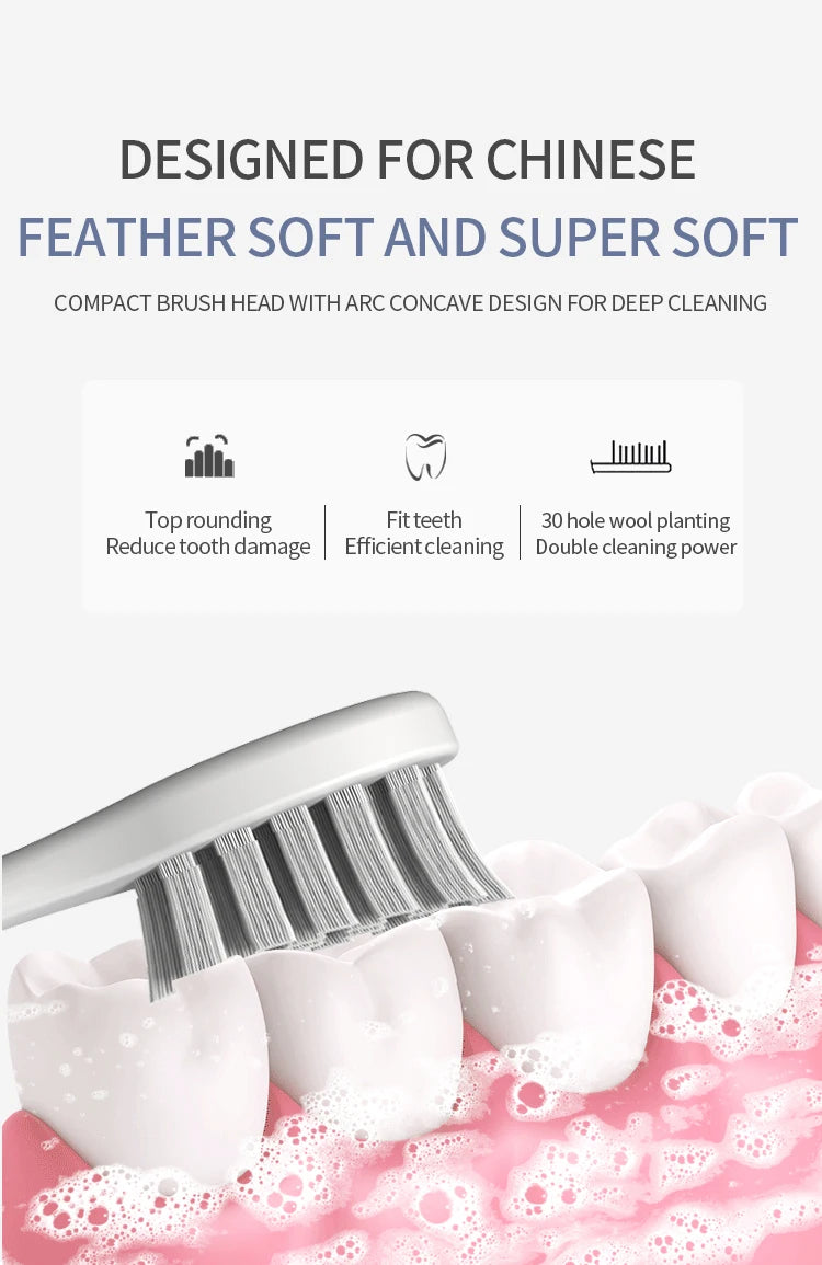 Sonic Electric Toothbrush for Men and Women Adult Household Non Rechargeable Soft Hair IPX6 Waterproof