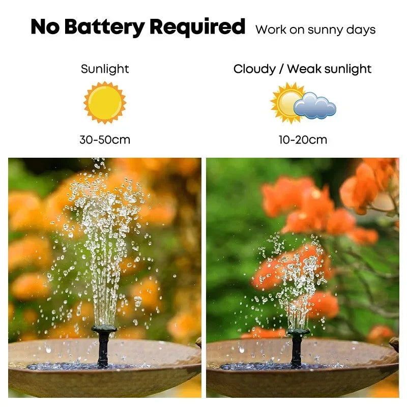 Solar Water Fountain Pool Pond Waterfall Garden Decoration Outdoor Bird Bath Mini Powered Fountain Pump For Yard Patio
