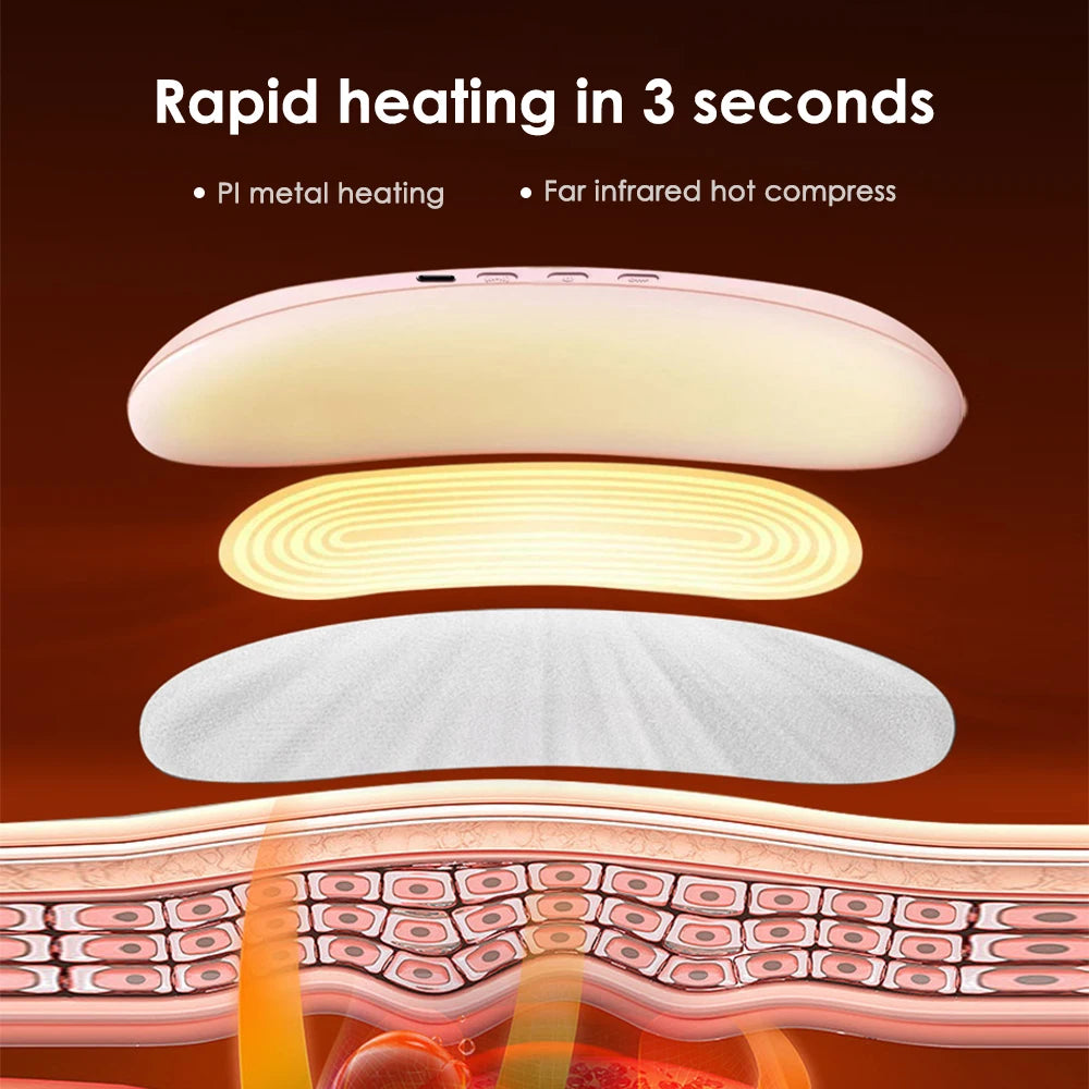 Women Menstrual Heating Pads Effective Hot Compress Period Relief Belt Rechargeable Heated Waist Massager Gifts for Female