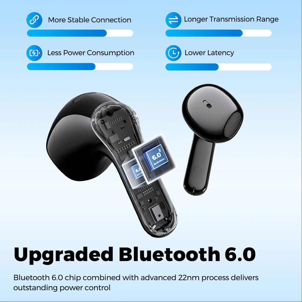 SOUNDPEATS Air6 HS Wireless Earbuds, Bluetooth 6.0 Headphones with 13mm Triple-Magnet Driver, LDAC Hi-Res Audio,Immersive Sound
