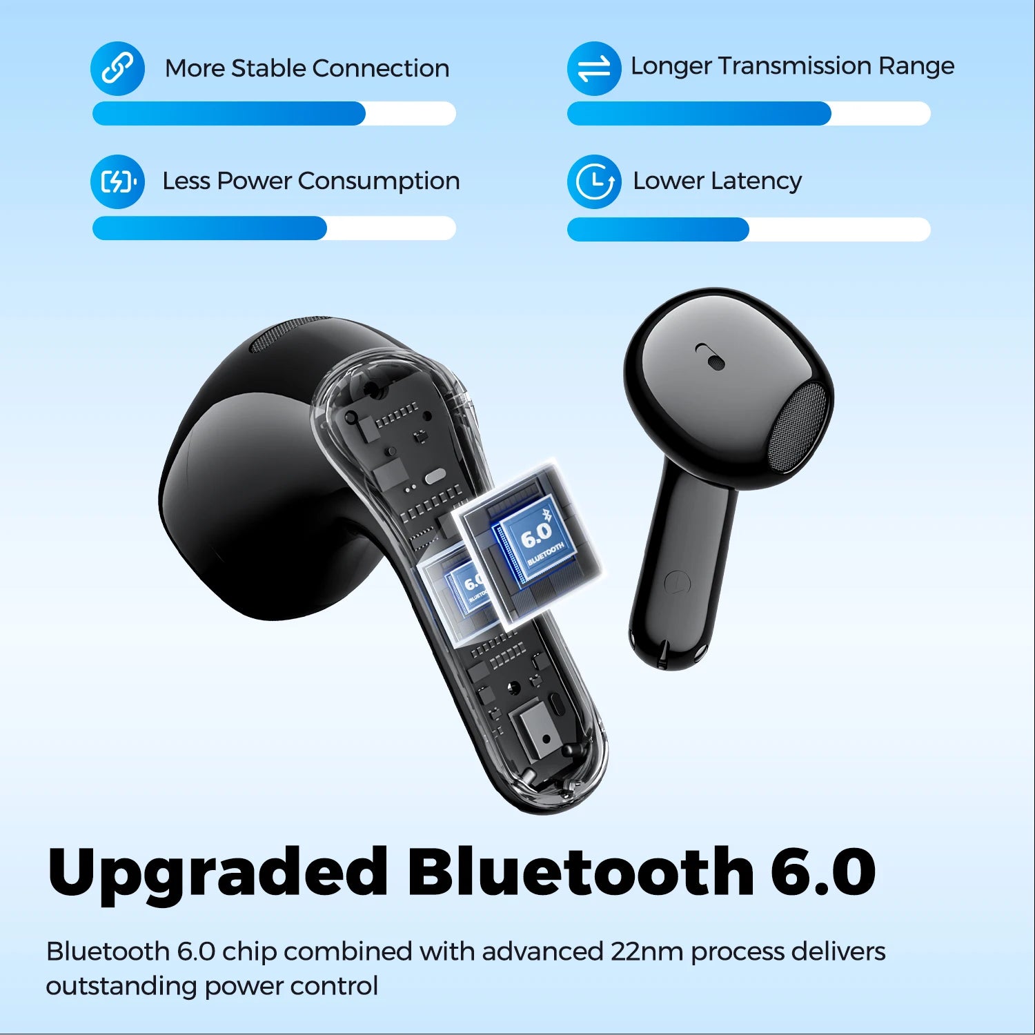 SOUNDPEATS Air6 HS Wireless Earbuds, Bluetooth 6.0 Headphones with 13mm Triple-Magnet Driver, LDAC Hi-Res Audio,Immersive Sound