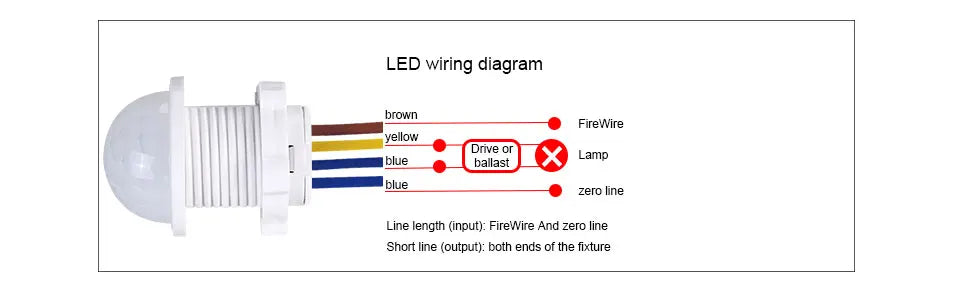 6PCS Infrared Body Sensor Switch 110V 220V Automatic Induction Switch PIR Sensor Detector Switch For Ceiling Lamp LED Lighting