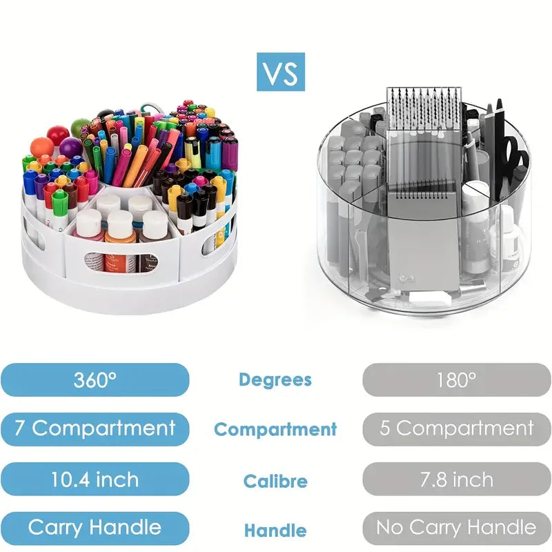 360° Rotating Desk Organizer With 7 Removable Bins – Multi- Pen Holder Stationery Organizers Accessories Office School Supplies