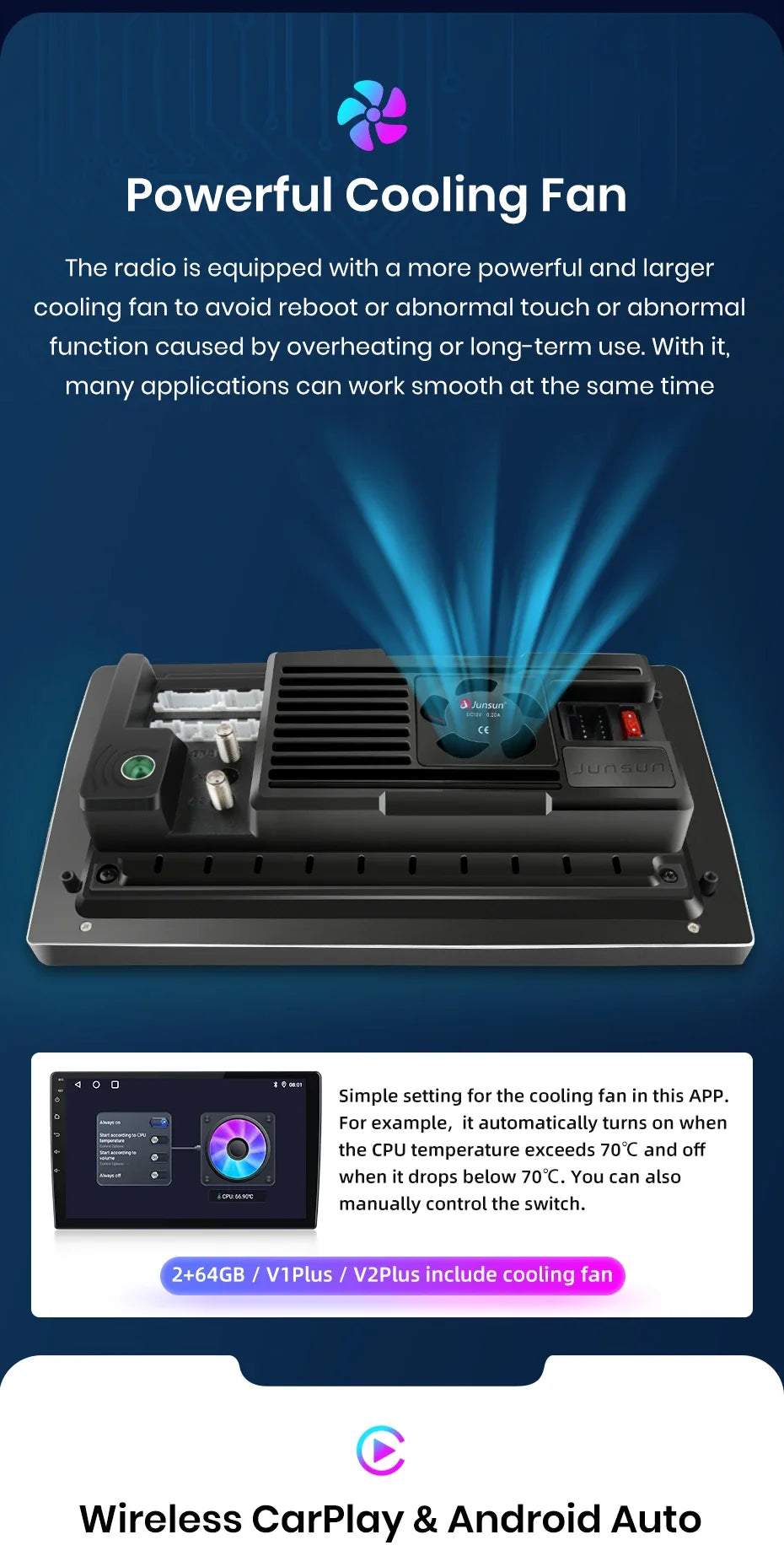Junsun Wireless CarPlay Car Radio For Jeep Grand Cherokee II WJ 1998-2004 Android Auto RDS 4G WiFi Car Intelligent System