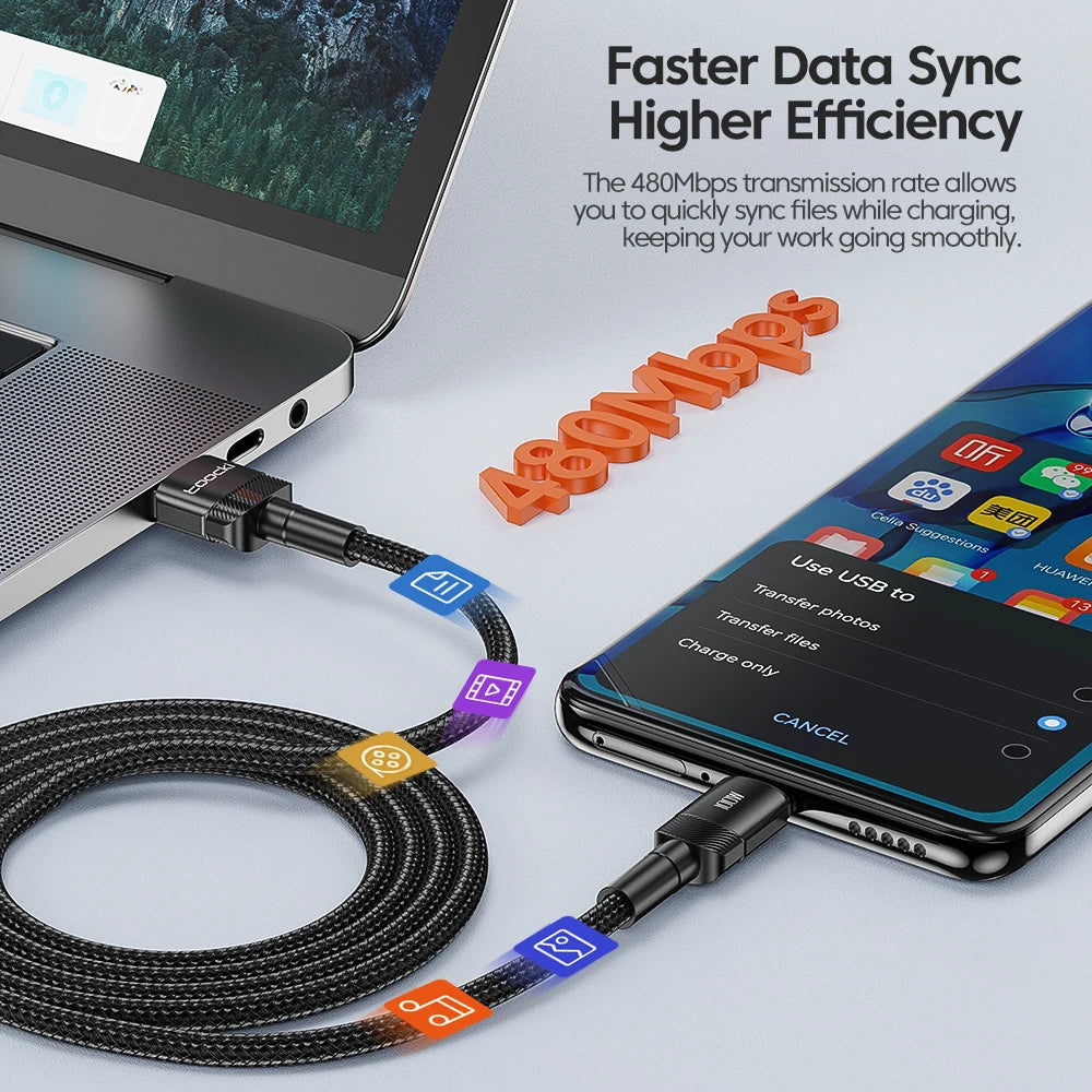 Toocki USB Type C Cable Fast Charging USB C Charger Cord Wire For iPhone 14 13 12 11 Huawei P40 P30 Realme Oppo Oneplus 1m 2m