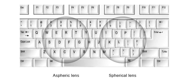 SZTZX Men Business Reading Glasses Anti Blue Light Myopia Prescription Eyeglasses Ultralight Photochromic Optical Sunglasses