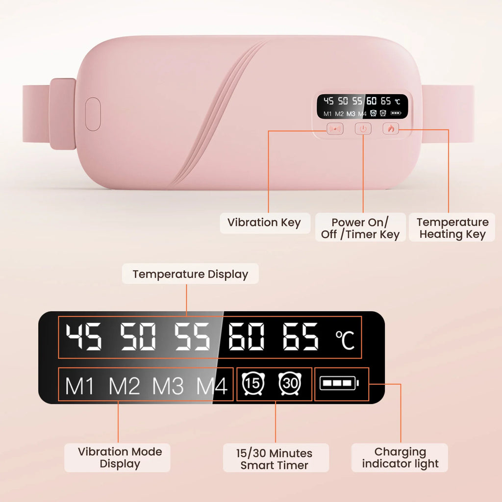 Women Menstrual Heating Pads Effective Hot Compress Period Relief Belt Rechargeable Heated Waist Massager Gifts for Female