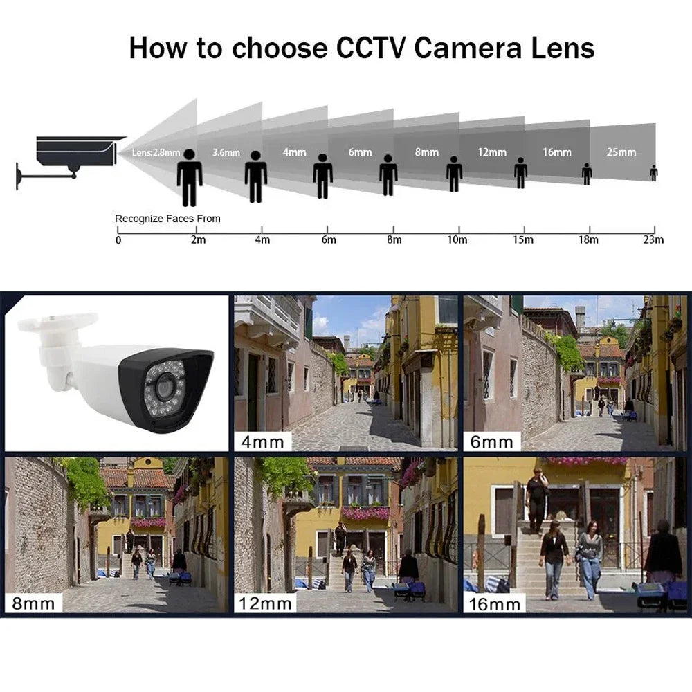 Outdoor IP POE Camera 5MP 4MP Mic Audio Infrared Full Color Dual Light RTSP Xmeye Panoramic Fisheye 1.7mm Waterproof Smart AI